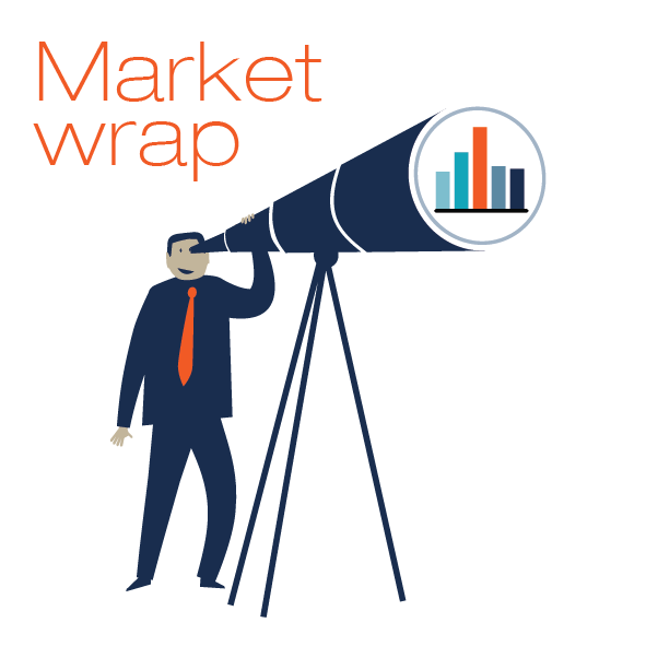 Market Wrap - April 2024